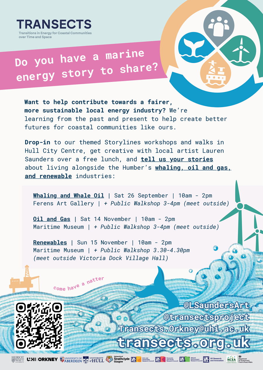 Storylines-workshops